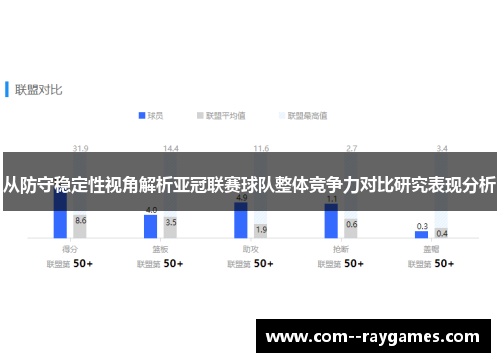 从防守稳定性视角解析亚冠联赛球队整体竞争力对比研究表现分析 从防守稳定性视角解析亚冠联赛球队整体竞争力对比研究表现分析