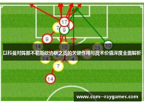 以科曼对阵那不勒斯欧协联之战的关键作用与战术价值深度全面解析