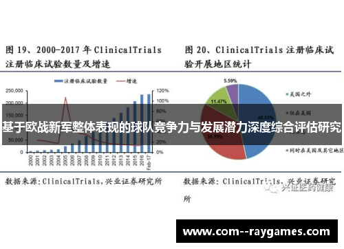 基于欧战新军整体表现的球队竞争力与发展潜力深度综合评估研究