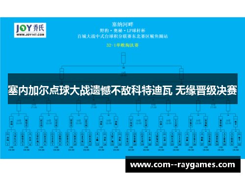 塞内加尔点球大战遗憾不敌科特迪瓦 无缘晋级决赛