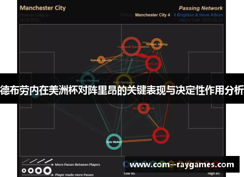 德布劳内在美洲杯对阵里昂的关键表现与决定性作用分析 德布劳内在美洲杯对阵里昂的关键表现与决定性作用分析