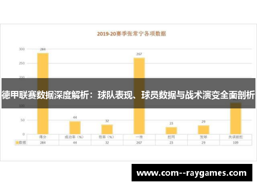 德甲联赛数据深度解析：球队表现、球员数据与战术演变全面剖析