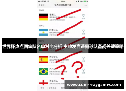 世界杯热点国家队名单对比分析 主帅发言透露球队备战关键策略