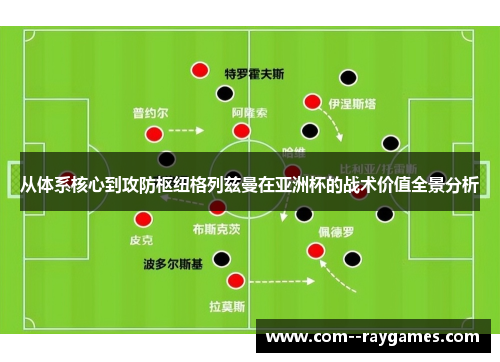从体系核心到攻防枢纽格列兹曼在亚洲杯的战术价值全景分析