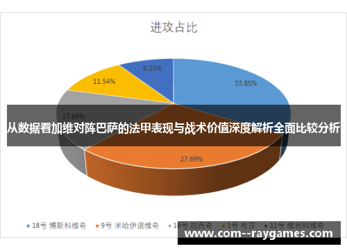 从数据看加维对阵巴萨的法甲表现与战术价值深度解析全面比较分析